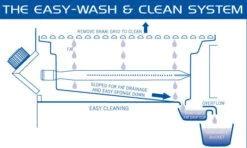 Barbacoa Cadac Meridian 3 Negra 9 Barbacoa Cadac Meridian 3 Negra -Fuego y Brasa Barbacoa gas Cadac Meridian 3 Negra 7a